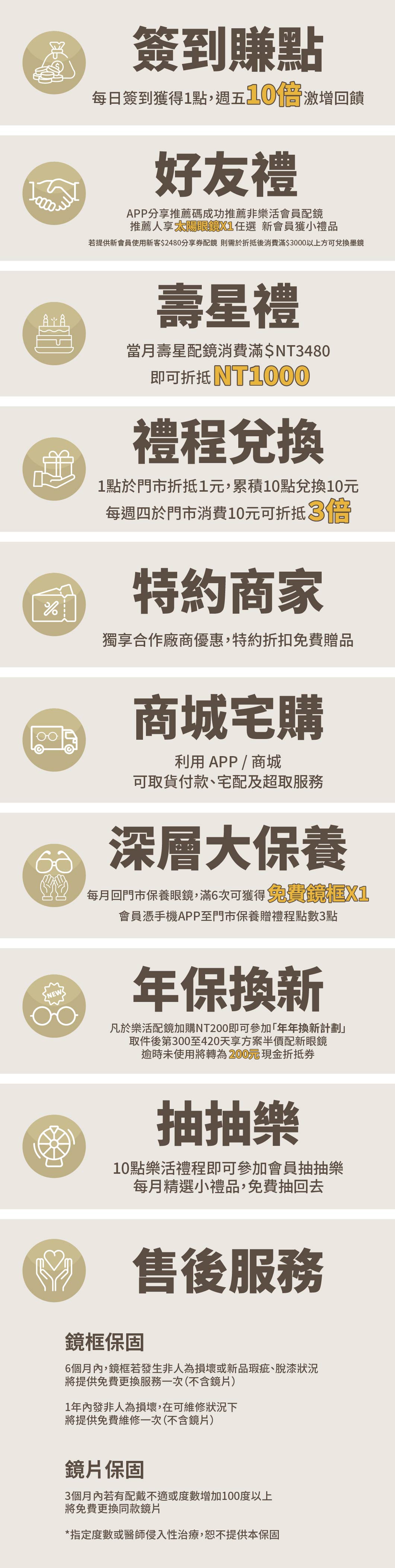 官網會員權益修改